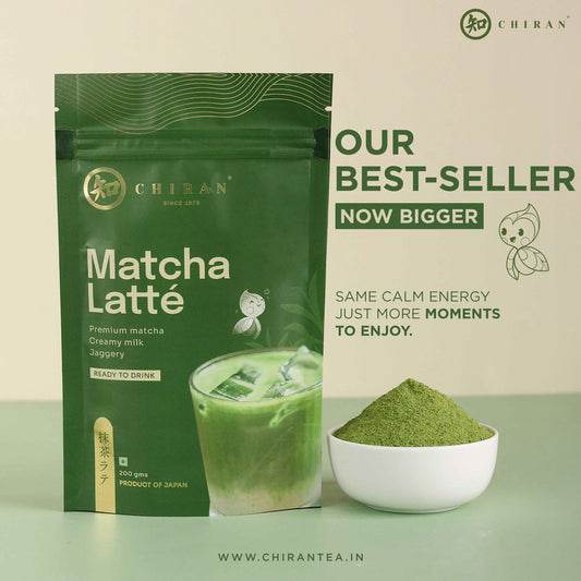 Matcha Is the Fastest Growing Beverage Trend in India